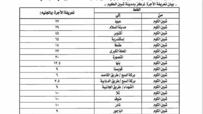 أسعار تعريفة الركوب الجديدة للأجرة والتاكسي والخطوط في المنوفية