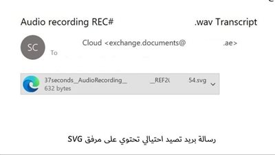 كاسبرسكي تحذر من هجمات تصيد احتيالي تستخدم ملفات SVG