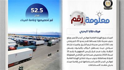 مصر مستمرة في تنفيذ خططها الاستراتيجية لتعزيز موقعها كمركز لوجستي عالمي