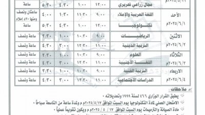 محافظ الدقهلية يعتمد جدول امتحانات الفصل الدراسي الثاني  لصفوف النقل