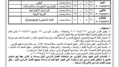 إعلان جدول امتحانات الصف السادس الإبتدائي 