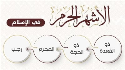 فضل شهر ذو القعدة.. فرصة عظيمة للطاعة والنجاة