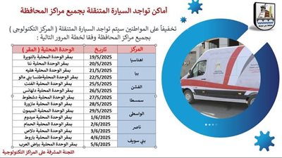 محافظ بني سويف يتابع تيسيرات تشغيل السيارة التكنولوجية المتنقلة بالمراكز