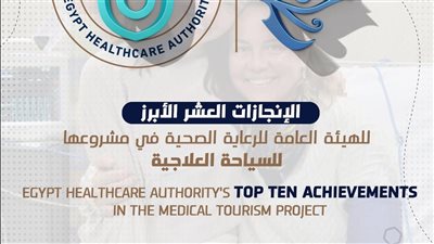 بالانفوجراف.. أبرز إنجازات مشروع السياحة العلاجية تحت مظلة العلامة التجارية 