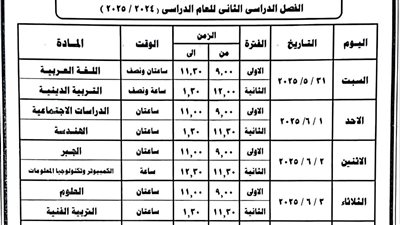 السبت المقبل.. إنطلاق إمتحانات لشهادة الإعدادية بالبحيرة