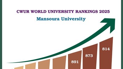 جامعة المنصورة ضمن أفضل 1000 جامعة عالميًّا في تصنيف CWUR 