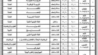 تجهيز 92 لجنة لامتحانات الثانوية العامة بالمنيا 