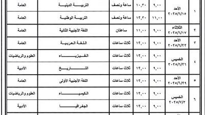 استعدادات تعليم البحيرة لامتحانات الثانوية العامة