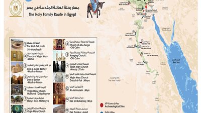 ندوة عن  التراث الثقافي المرتبط بمسار رحلة العائلة المقدسة بمصر 
