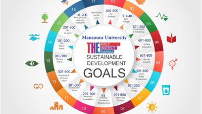 جامعة المنصورة الأولى محليًا في الابتكار والحوكمة بتصنيف التايمز للتنمية المستدامة 2025