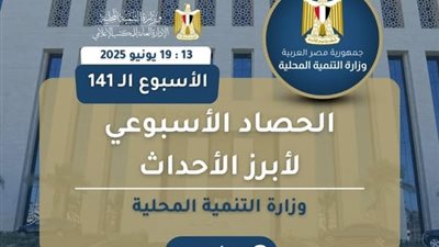 أبرز أنشطة وزارة التنمية المحلية خلال أسبوع.. إنفوجراف
