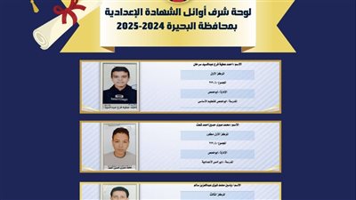 بالأسماء والصور .. أوائل الشهادة الإعدادية بالبحيرة