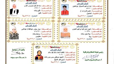 ننشر أسماء أوائل الشهادة الإعدادية في كفر الشيخ