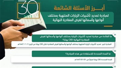  أبرز الأسئلة الشائعة حول تمديد تأشيرات الزيارة المنتهية بمختلف أنواعها ومسمياتها 