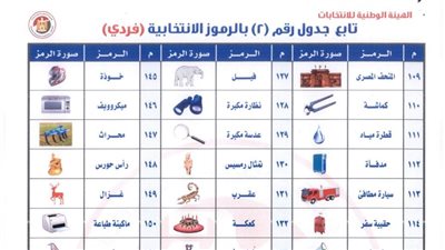 حددتها الوطنية للانتخابات.. تعرف على قواعد تخصيص الرموز الانتخابية لمرشحي الشيوخ
