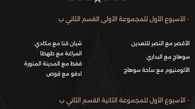 سحب قرعة المجموعة الأولى لدوري القسم الثاني  وسط اعتراض بعض الاندية 