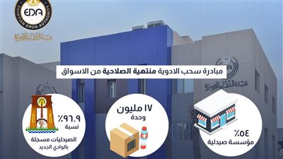 سحب الأدوية منتهية الصلاحية من الأسواق