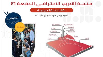 9 شهور تصنع مستقبلك.. فتح باب التقديم لمنحة ITI الاحترافية للخريجين