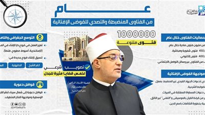 عام من الحضور المؤسسي والتأثير المجتمعي.. جهود الإفتاء في عهد الدكتور نظير عياد