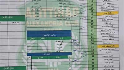 بالصور .. الوفد تحصل على تشكيل 