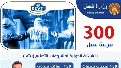 وزارة العمل: 300 فرصة عمل بالشركة الدولية لمشروعات التصنيع (بيتي)