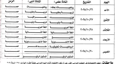 تعليم البحيرة تعلن جداول إمتحانات شهر أكتوبر لصفوف النقل 