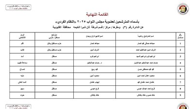 ننشر القائمة النهائية لمرشحي النواب 2025  بدوائر القليوبية عن النظام الفردي