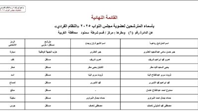الوطنية للانتخابات تُعلن القائمة النهائية لمرشحي 