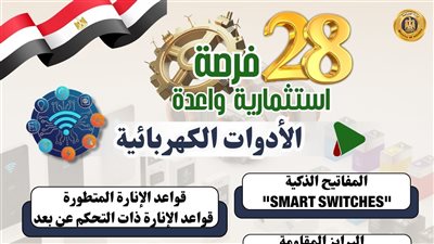  28 فرصة استثمارية واعدة المحددة من وزارة الصناعة بهدف تعميق التصنيع المحلي وتلبية احتياجات السوق