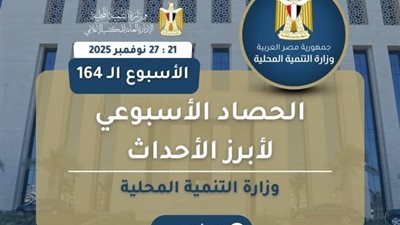 أبرز أنشطة وزارة التنمية المحلية خلال أسبوع