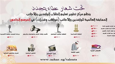 الأزهر يطلق الموسم الخامس من المسابقة العالمية للوافدين والأجانب «مواهب وقدرات» 