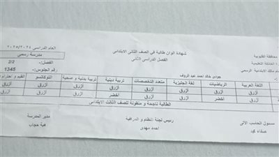 ظهرت الأن نتيجة الصف الثاني الابتدائي 2026 بالاسم ورقم الجلوس مبروك النجاح للجميع