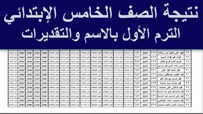اعلان نتيجة الصف الخامس الابتدائي 2026 ترم اول برقم الجلوس والاسم موقع نتيجتك