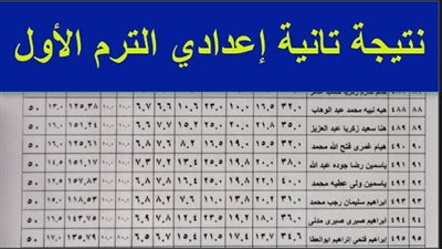 اعلان نتيجة الصف الثاني الاعدادي 2026 جميع المحافظات برقم الجلوس والاسم ظهرت الأن