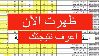 نتيجه ستة ابتدائي 2026 بالاسم ورقم الجلوس الشهادة الابتدائية موقع نتيجتك ظهرت الآن