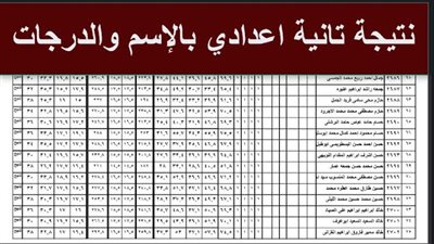 الآن نتيجة الصف الثاني الإعدادي 2026 الترم الأول بالاسم ورقم الجلوس ظهرت الآن