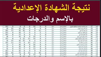 الآن نتيجة 3 إعدادي الترم الأول 2026 جميع المحافظات موقع نتيجتك بالاسم ورقم الجلوس