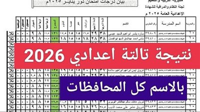 نتيجة ثالثة اعدادي محافظة الدقهلية 2026 بالاسم ورقم الجلوس الشهادة الاعدادية