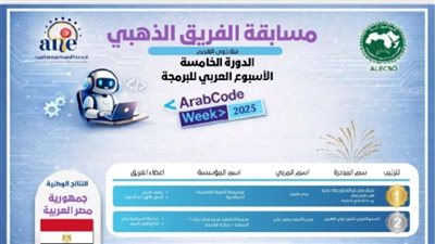 محافظ الشرقية يهنئ طالبتين من ذوي الهمم لفوزهما بمسابقة الأسبوع العربي للبرمجة