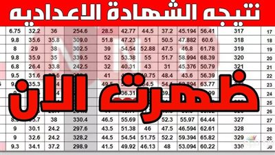 ظهرت الآن.. نتيجة ثالثة إعدادي محافظة الإسكندرية 2026 بالاسم ورقم الجلوس