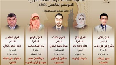 «مئذنة الأزهر».. إعلان الفائزين بالموسم الخامس من مسابقة الشعر العربي