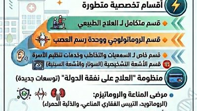 خدمات طبية ورعاية صحية متميزة بمستشفى المنيا العام