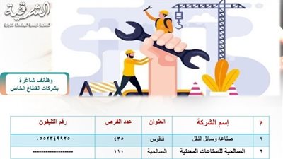 1874 فرصة عمل جديدة لشباب الشرقية