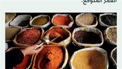 وصفات يومية تجعل الكركم جزءاً من نظامك الغذائي