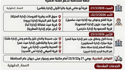  17 عيادة متنقلة وقافلتين طبيتين بالدقهلية لتقديم خدمات تنظيم الأسرة