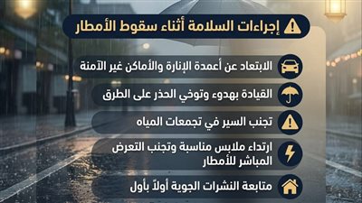 رفع درجة الاستعداد لمواجهة التقلبات الجوية بالبحيرة