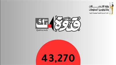 كيف حولت قدوة.تك 43 ألف امرأة مصرية إلى رائدات اقتصاد رقمي