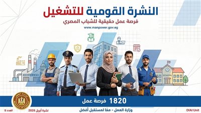1820 فرصة عمل جديدة للشباب في القطاع الخاص.. تفاصيل التقديم