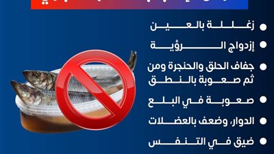 صحة الدقهلية تكثف استعداداتها لاستقبال أعياد شم النسيم 