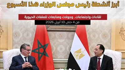 أبرز أنشطة رئيس مجلس الوزراء هذا الأسبوع.. إنفوجراف